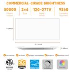 OKQ 2x4 LED Ceiling Light Panel, 4 Pack