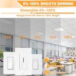 OKQ 2x4 LED Ceiling Light Panel, 4 Pack