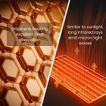 Indoor Infrared Wall-Mounted Space Heater 600W