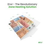 Envi Electric Wall Heater - Energy Efficient Indoor Heating