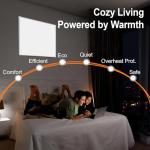 FrauSonne 350W Infrared Wall-Mounted Space Heater