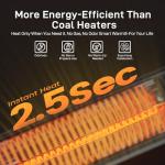 Powerscale 1500W Wall Mounted Electric Patio Heater