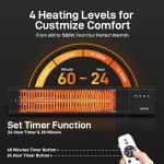 Powerscale 1500W Wall Mounted Electric Patio Heater