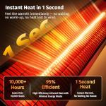 EAST OAK 1500W Wall Mounted Electric Patio Heater