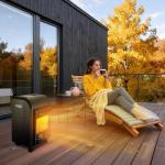 18000BTU Propane Patio Heater for Indoor/Outdoor Use