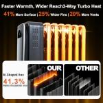 Hykolity Electric Oil Filled Radiator Heater with Remote