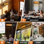 Powerscale 1500W Wall Mounted Electric Patio Heater