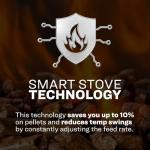 US Stove 3,000 Sq. Ft. WiFi Pellet Heater