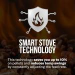 Vogelzang WiFi Pellet Stove for 1,800 Sq. Ft