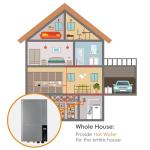 WINTEMP 27kW Electric Tankless Water Heater