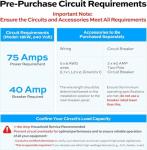 Orbek 18kW Instant Electric Tankless Water Heater