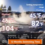 MICOE 58,000 BTU Smart Pool Heat Pump