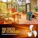 Dr. Infrared 1500W Heater for Garage & Greenhouse