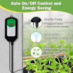 Electric Greenhouse Heater with Thermostat and Display