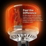Portable 46,000 BTU Propane Patio Heater