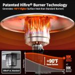 EAST OAK 50,000 BTU Propane Patio Heater