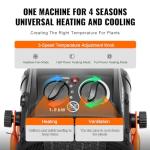 VEVOR 1500W Greenhouse Heater with Overheat Protection