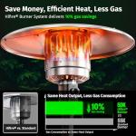 EAST OAK 50,000 BTU Propane Patio Heater