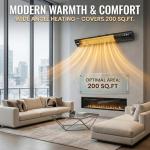 1500W Wall Mounted Electric Patio Heater with Remote