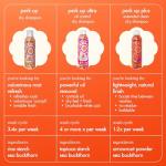 amika Perk Up Dry Shampoo, 5.3 oz