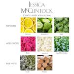Jessica McClintock Rollerball 10ml Women's Fragrance
