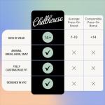 Chillhouse Chill Tips Press On Nails Kit