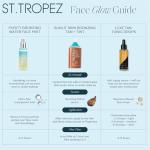 St.Tropez Purity Bronzing Water Mist 80ml