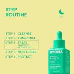BYOMA Sensitive Retinol Oil for Smooth Skin