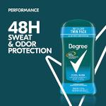 Degree Men Cool Rush Antiperspirant Twin Pack