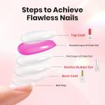 Beetles HEMA Free Builder Nail Gel Set