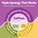 Saffron Supplements with Ashwagandha for Mood Support