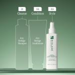 Biolage Thermal Active Styling Spray - 8.5 Oz