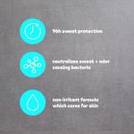 Dove Men Care Antiperspirant Deodorant, 1.7 Oz