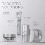 RoC Neck Cream with Hyaluronic Acid & Retinol