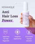 Keranique 2% Minoxidil Hair Regrowth Treatment