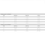 Levi's Women's Black Faux Leather Motorcycle Jacket