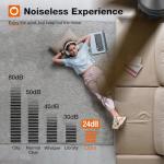 42" Black Ceiling Fan with Lights and Remote