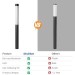SkyGlow 71" Waterproof LED Garden Lamp Post