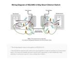 Kasa Smart 3-Way Dimmer Switch Kit