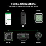 VIVOSUN GrowHub E25 Controller for Grow Tents