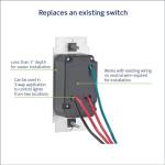 Leviton SureSlide Dimming Switch for LED & Halogen