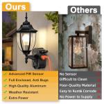Motion Sensor Outdoor Porch Lights with Outlet