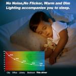 Dimmable 12V LED Driver, 60W Transformer Compatible