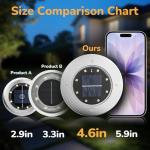 12 Pack Waterproof Solar Garden Lights, 4.6 inch