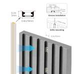 V4light Dimmable Silicone LED Strip Light 16.4ft