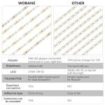 6-Piece LED Light Strip Kit with Remote