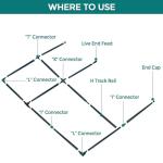 iCreating 26ft Black H Track Lighting Kit