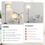 RottoGOON Dimmable Arc Floor Lamp - Black