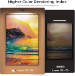 Eclipterra Wireless Wall Picture Light with Remote