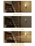 L LOHAS LED Motion Sensor Night Light - 2 Pack
